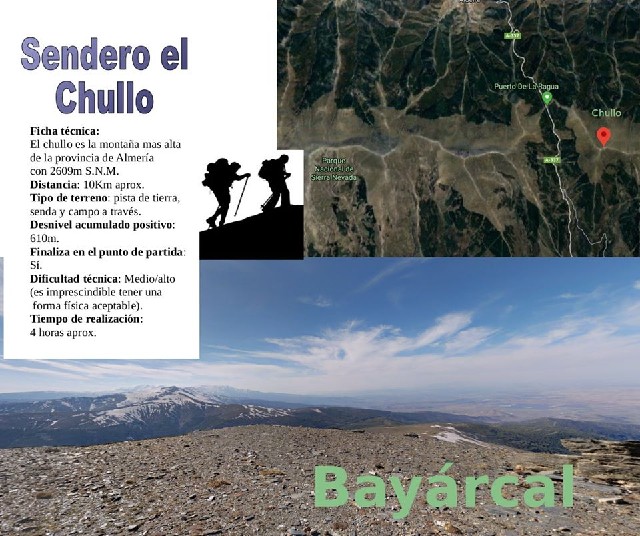 Sendero El Chullo